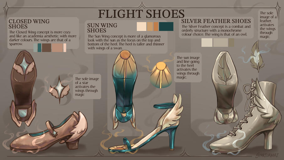 Winged Shoes Concepts